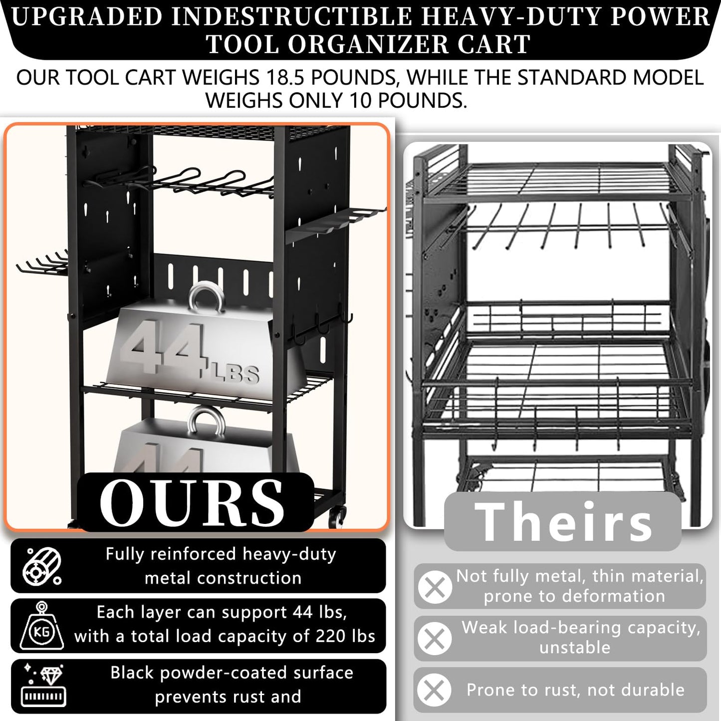 Pure Metal Heavy-Duty Tool Cart, Tool Organizer, 4 Layers + 4 Multifunctional Side Hangers, Integrated Design Power Tool Organizer, Practical Gift for Men, Husbands, and Fathers.