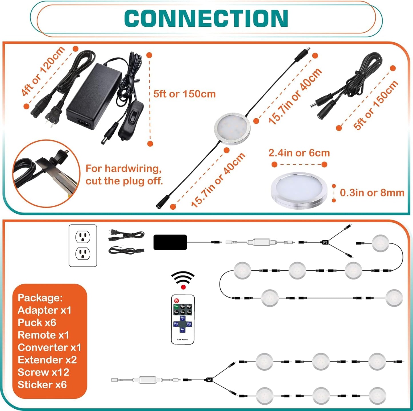 Slim Under Cabinet LED Puck Lights, 110V Wired Accent Lighting Kit, Plug-in & Direct Hardwiring, Daisy Chained linkable, RF Remote Dimmable, Black Cables, Warm White 2700K, 12 Lights