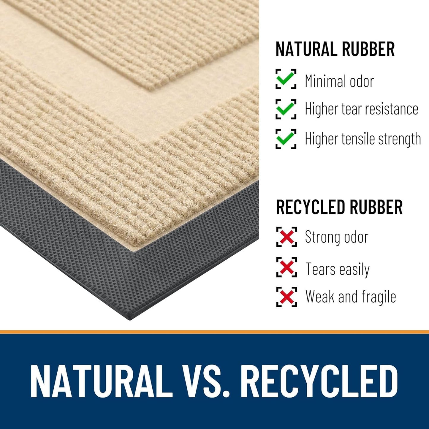 OLANLY Half Circle Door Mat - Waterproof All-Season Doormat for Indoor/Outdoor Use | 36x24, Beige