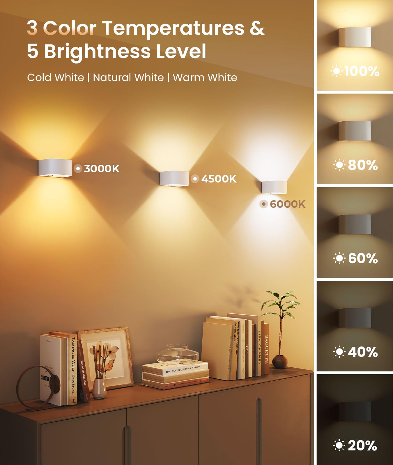 FULEN 4 Pack Motion Sensor Wall Lamp with Remote Control 3 Colors Wireless Wall Light LED Indoor Up and Down Wall Sconce 5000mAh Rechargeable Battery Powered Wall Lamps Brightness Adjustable,White