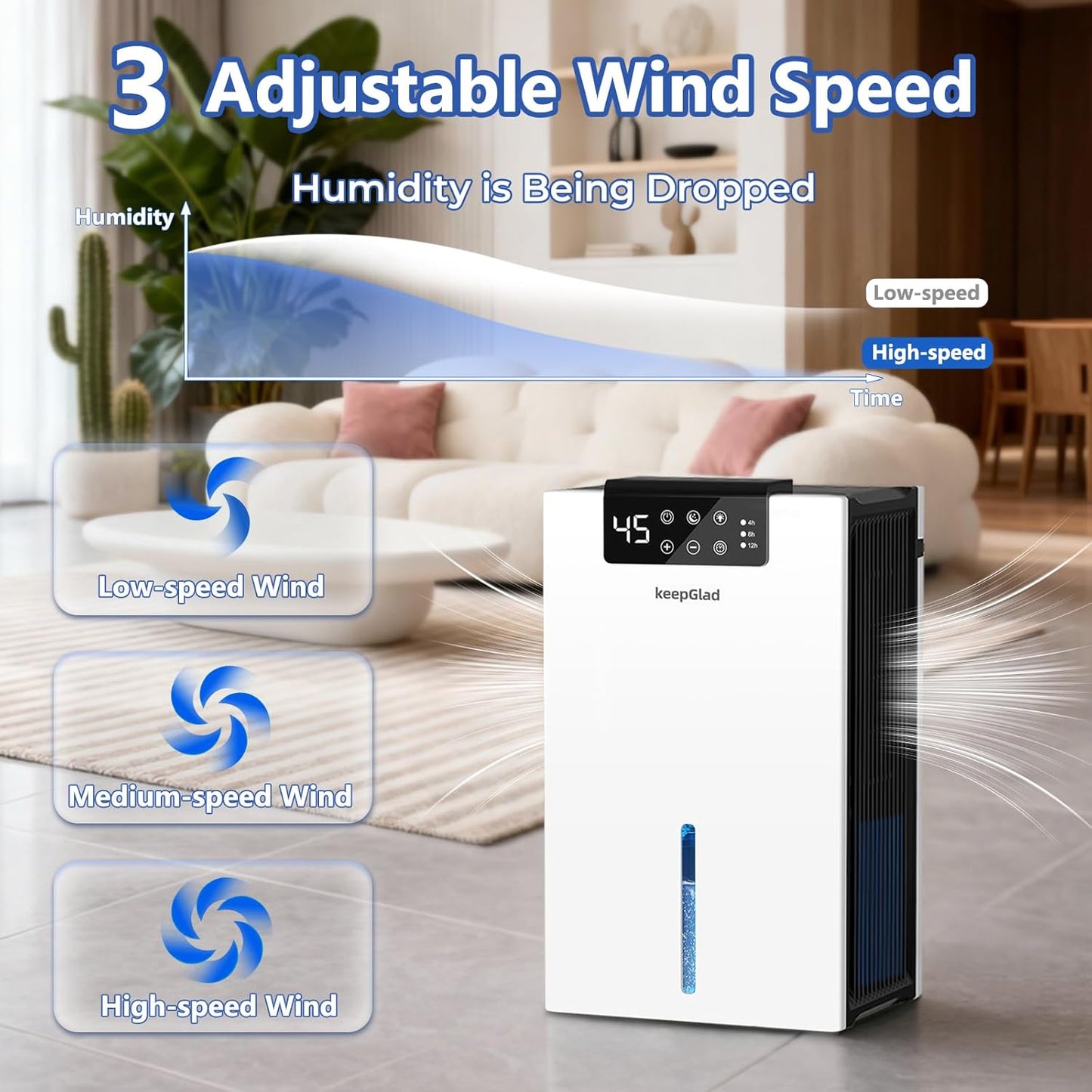 KeepGlad Dehumidifier - 98oz Humidity Control for Home | Auto Shut Off, Washable Filter, 1000 sq.ft, White