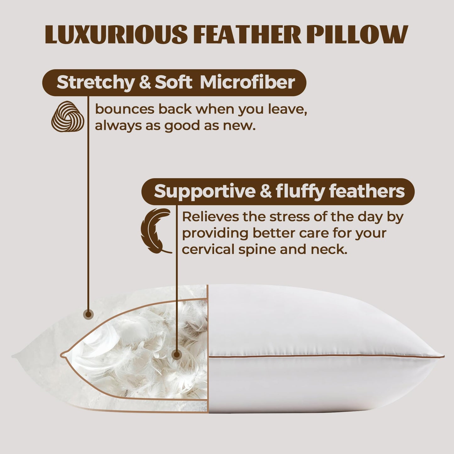 Bafode Goose Feathers Down Pillows, Pillows Standard Size Set of 2, Cotton Cover,Gusseted Hotel Collection Bed Pillow for Back, Stomach or Side Sleepers