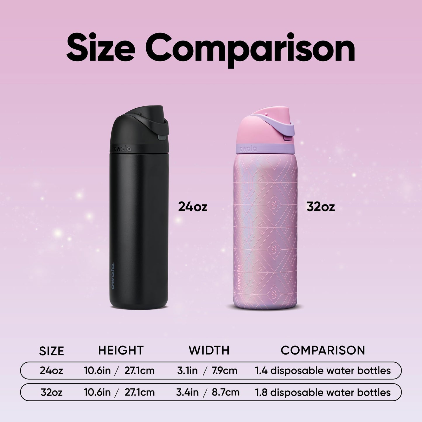 Owala Wicked FreeSip Insulated Stainless Steel Water Bottle with Straw for Sports and Travel, BPA-Free Sports Water Bottle, 32 oz, Glinda (Pink)