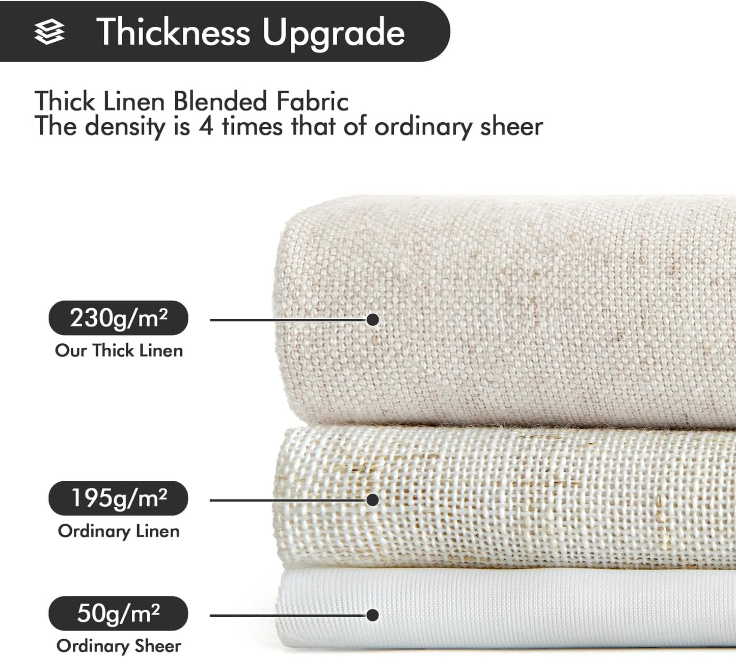 MIULEE Privacy Linen Curtains - Light Filtering Semi-Sheer Drapes for Bedroom & Living Room | 52 x 84 Inches, Natural White