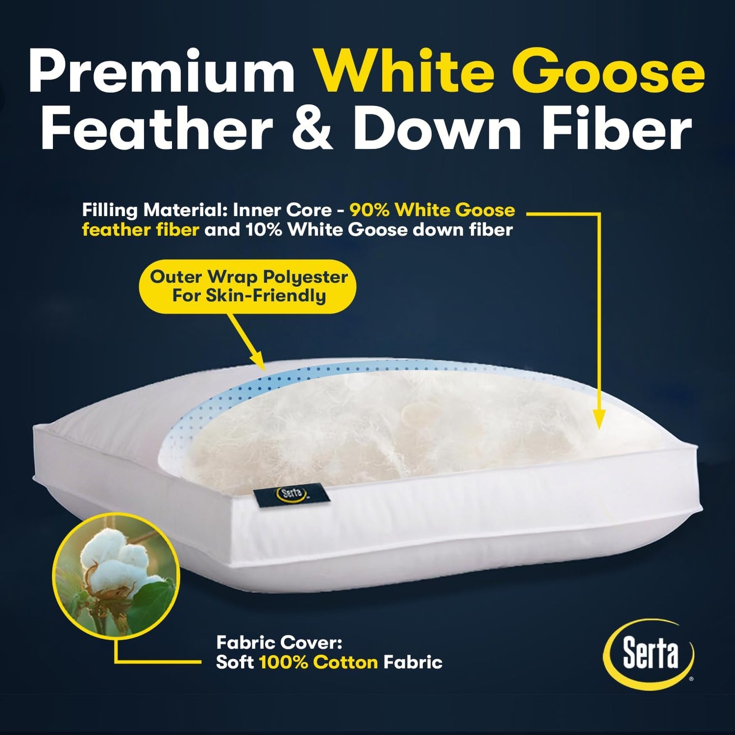Serta Hotel Collection Queen Size Pillows - Set of 2 White Goose Feather Down | 100% Cotton Gusseted Design for All Sleepers