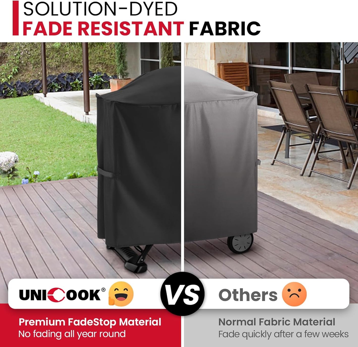 Unicook Heavy Duty Waterproof Grill Cover - Fits Weber Q100/Q200 Series Grills | All-Weather Protection