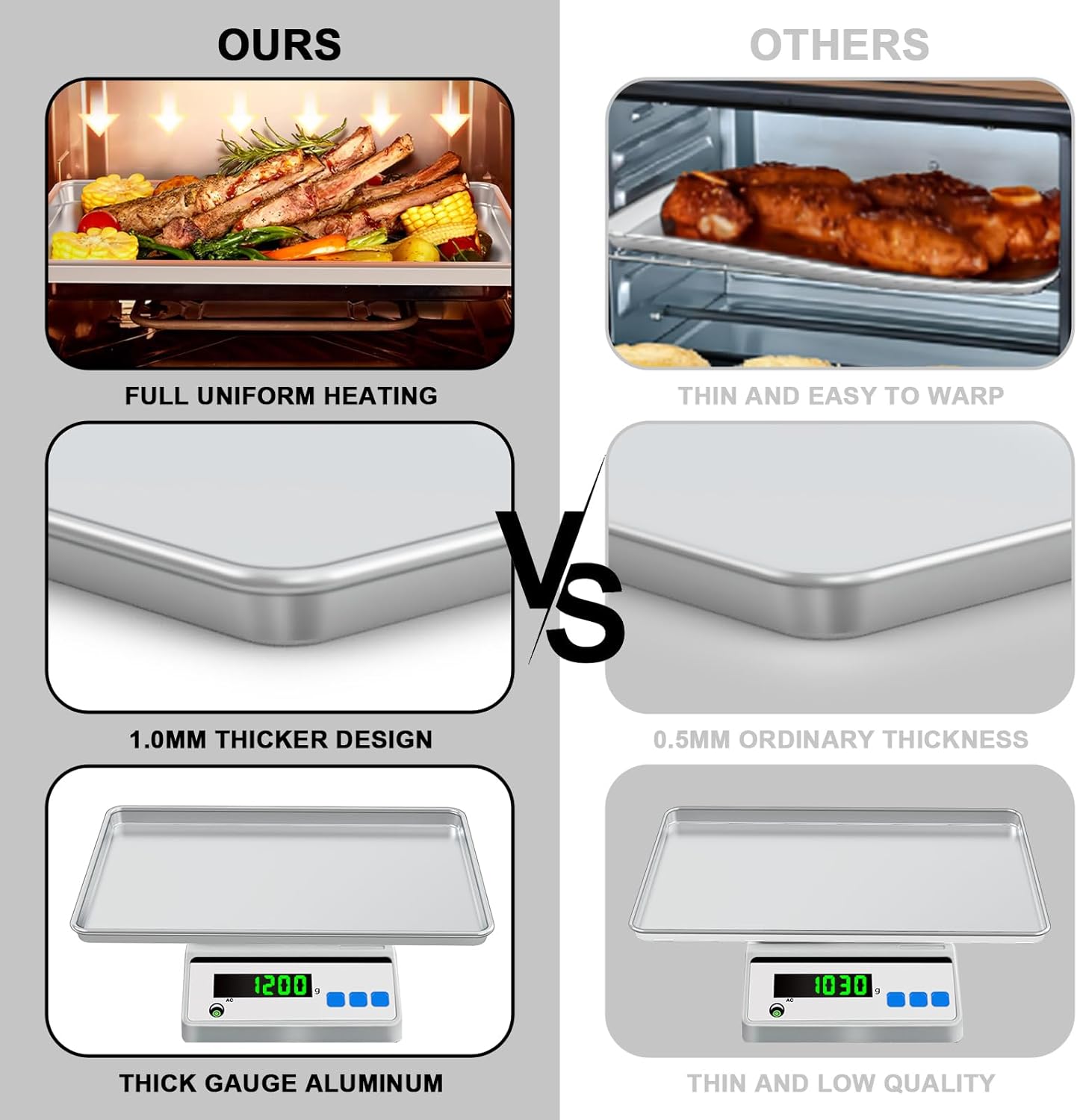 Skiennix 24 Inch Baking Sheet Set - Extra Large Natural Aluminum Cookie Trays | Nonstick & Warp Resistant