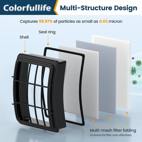 2 + 4 Pack Filters for Shark Vacuum Navigator Lift Away Filter Replacement ZU503AMZ NV350 NV351 NV352 NV355 NV356E NV357 NV360 NV370 UV440 UV540, Parts XFF350 XHF350