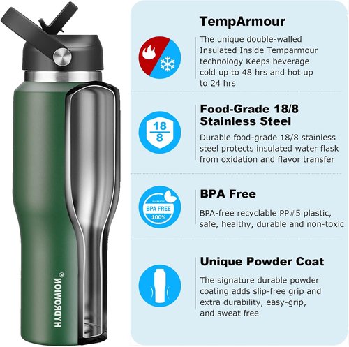 HYDROWION Insulated Water Bottle - 32oz with Straw Lid & Flex Cap | Leakproof Travel Mug in Olive