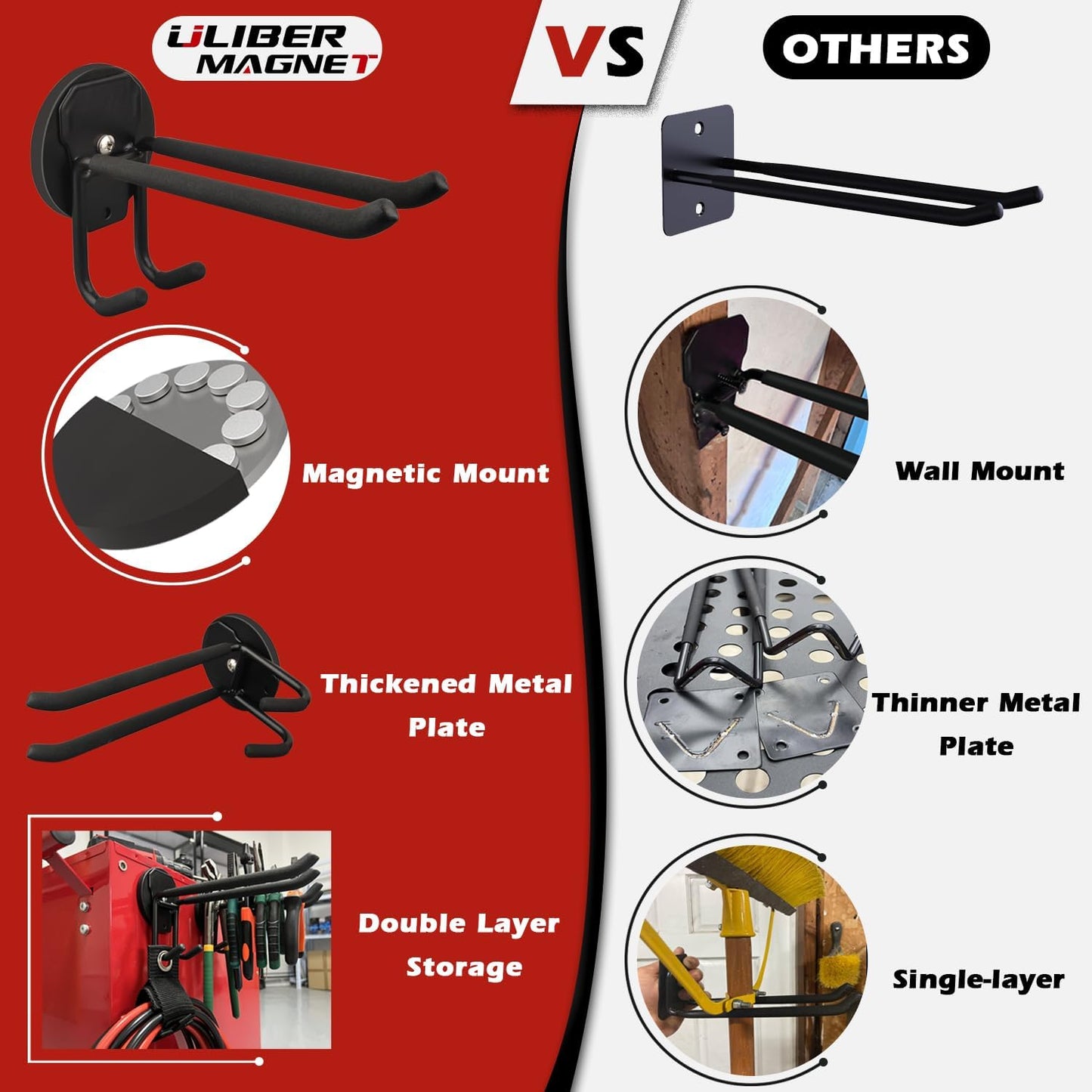 ULIBERMAGNET Heavy Duty Magnetic Hooks - Double Layer Storage Solution for Tools & Cables | 2-Pack, 3.46 Inch