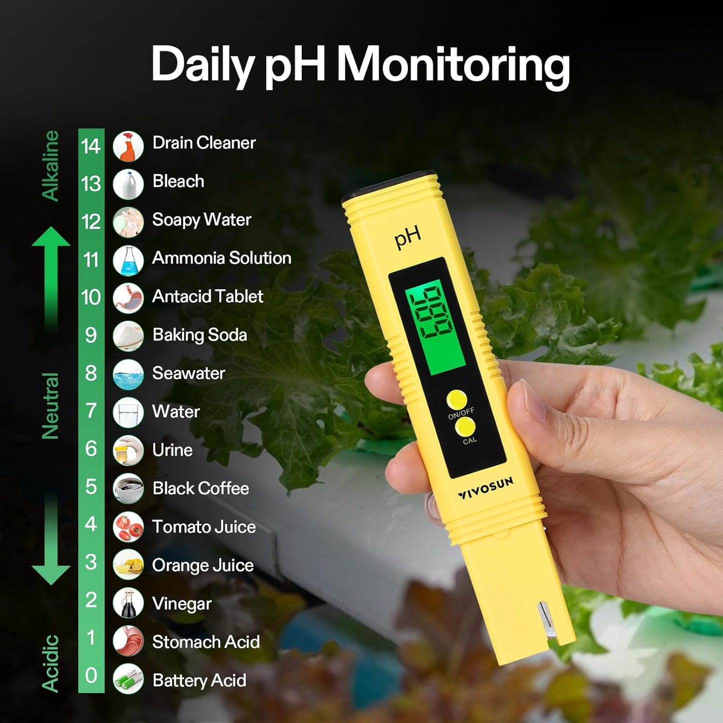 VIVOSUN Digital pH and TDS Meter Kit - High Accuracy 3-in-1 Hydroponics Tool | Yellow & Blue, UL Certified