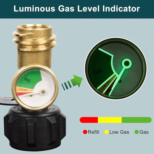 GASPRO Propane Tank Gauge - Level Indicator for 5-20LB Tanks | Ideal for RVs, Heaters & Grills