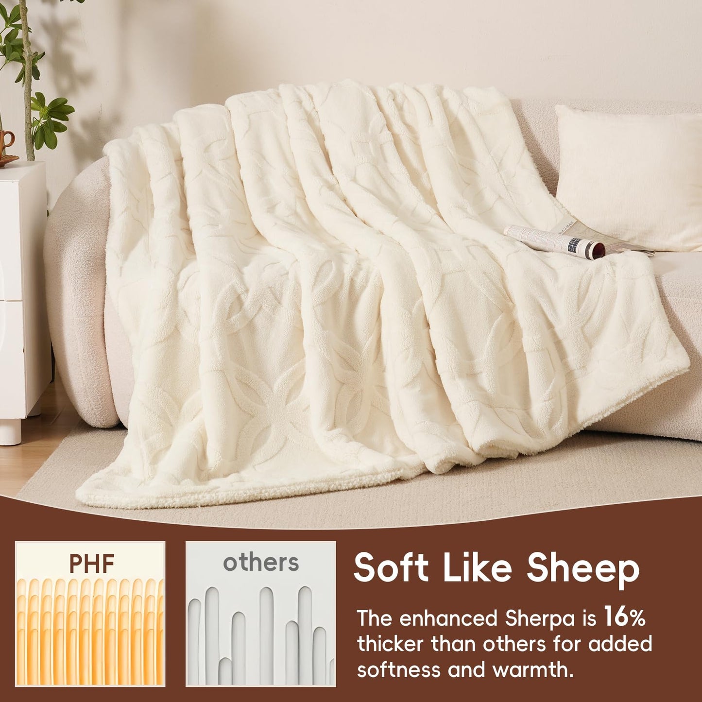 PHF Soft Sherpa Fleece Blanket King Size for Bed, 510GSM Fleece Lightweight Yet Warm Blanket, No Shed No Pilling, 108" x 90", Tufted Jacquard Cozy Thick Bed Throw for Home Decor, Cream