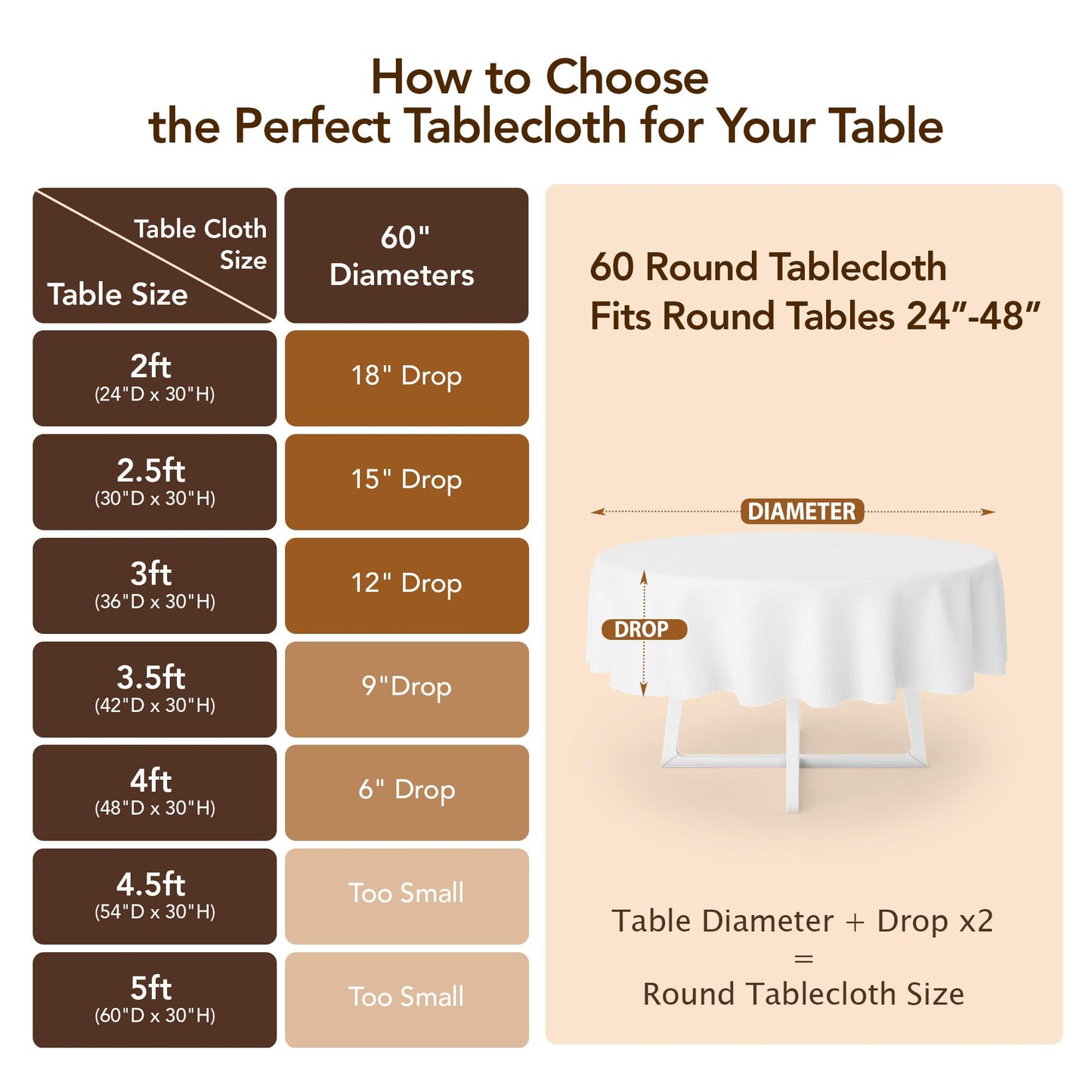 Biscaynebay Fall Tablecloth Textured Fabric Round Tablecloths 60" for Tables diameters from 28" to 48", Fall Gold Thanksgiving Autumn Harvest Water Resistant Table Cover for Kitchen, Dining, Party