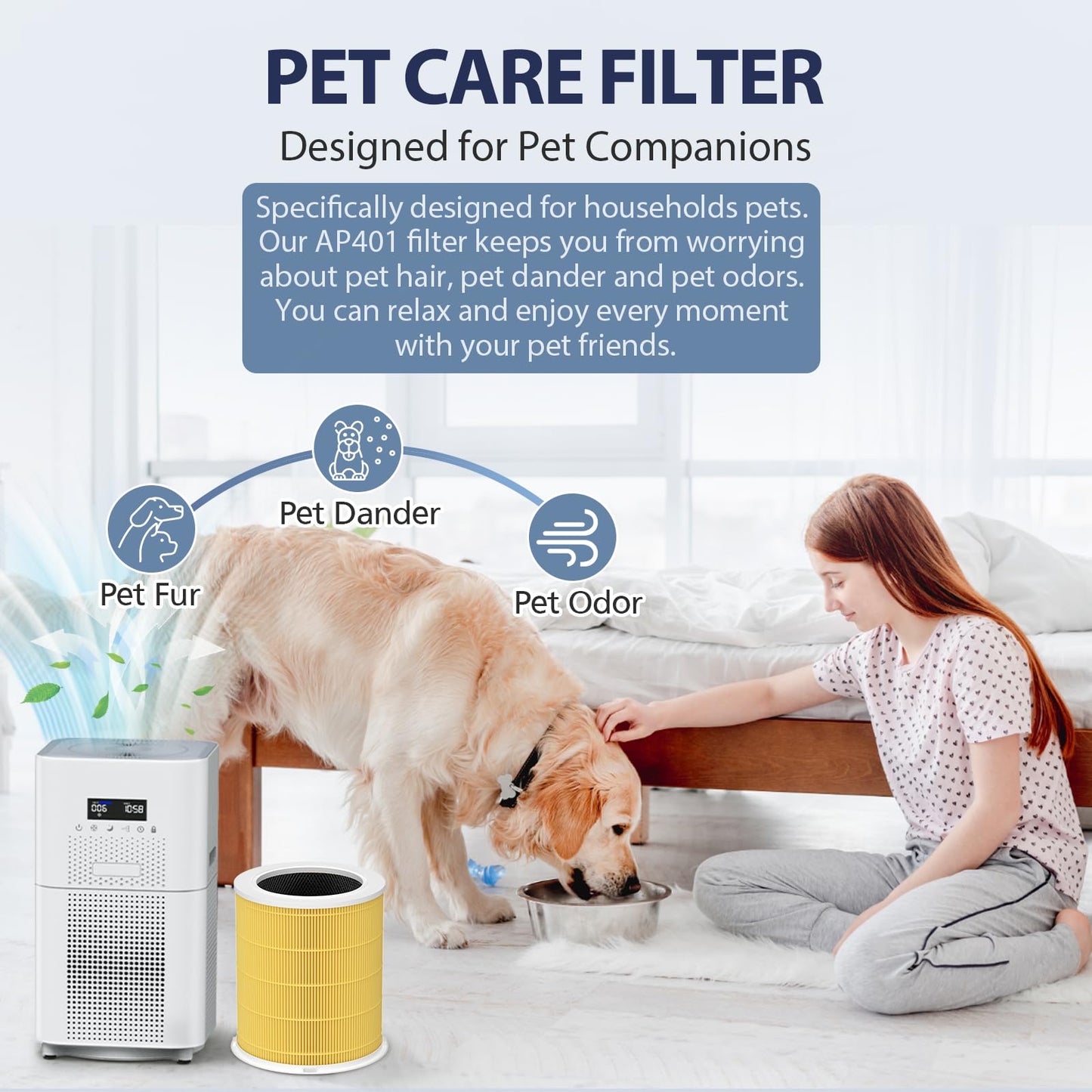 AP401 AP402 Pet Care Filter Replacement, Compatible with Dayette AP401 AP402 and JOWSET AP402 AP403 Air Purifiers for Large Room up to 3000Ft², H13 True HEPA Filter, Designed for Pet Odors
