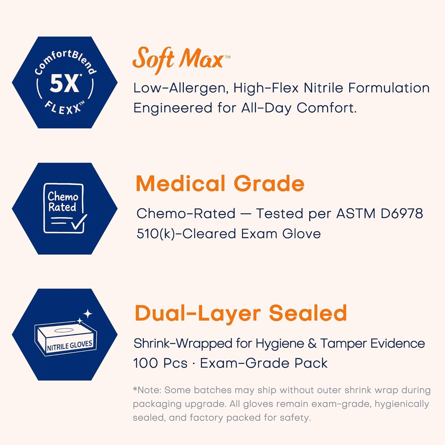 Supmedic Medical Soft Max™ Nitrile Exam Gloves - 100 Count, Latex-Free & Powder-Free, Blue