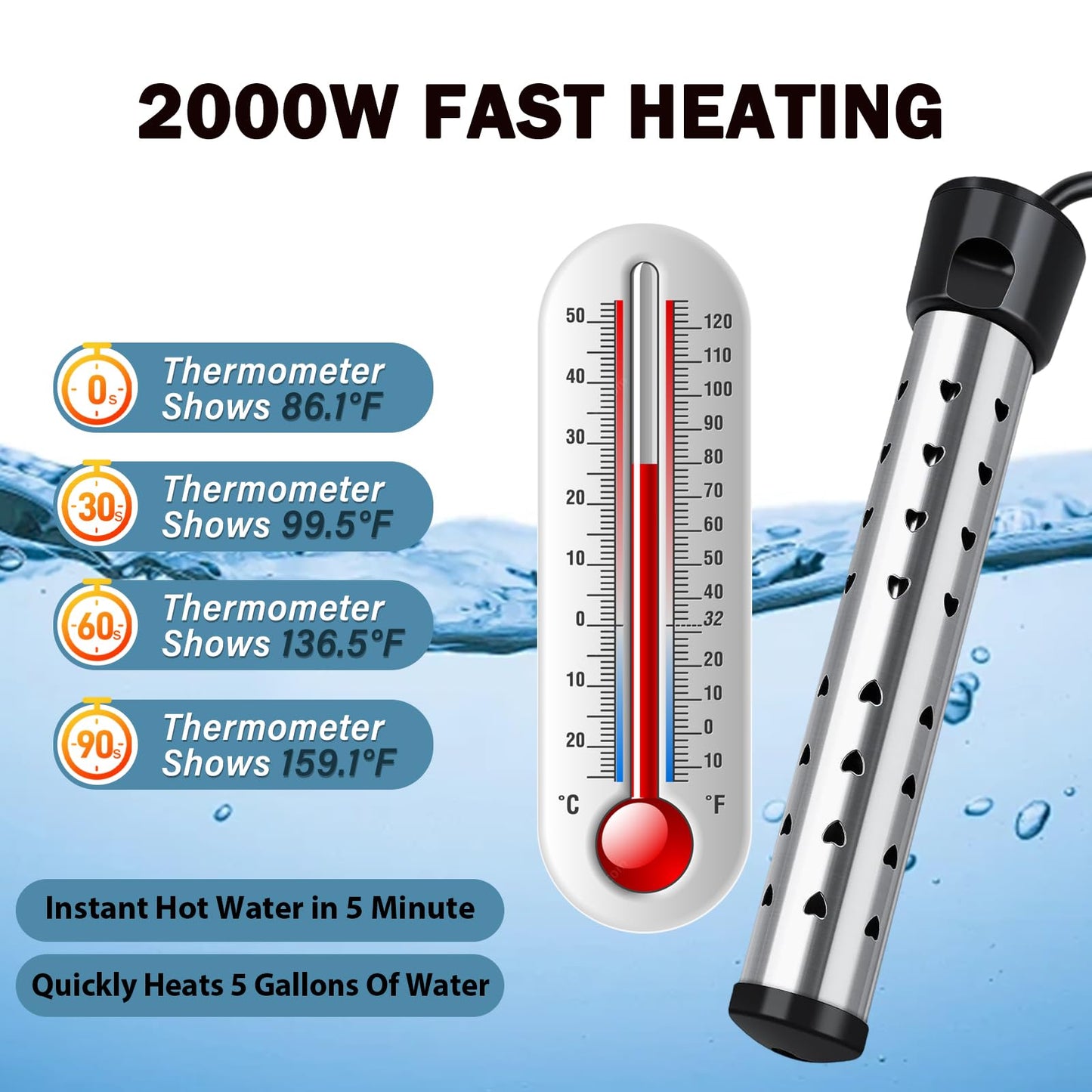 2000W Immersion Heater, Portable Electric Water Heater Fast Heating for Buckets Bathtubs, Submersible Water Heater with LCD Thermometer 304 SS Guard, 5 Gallons of Water in Minutes