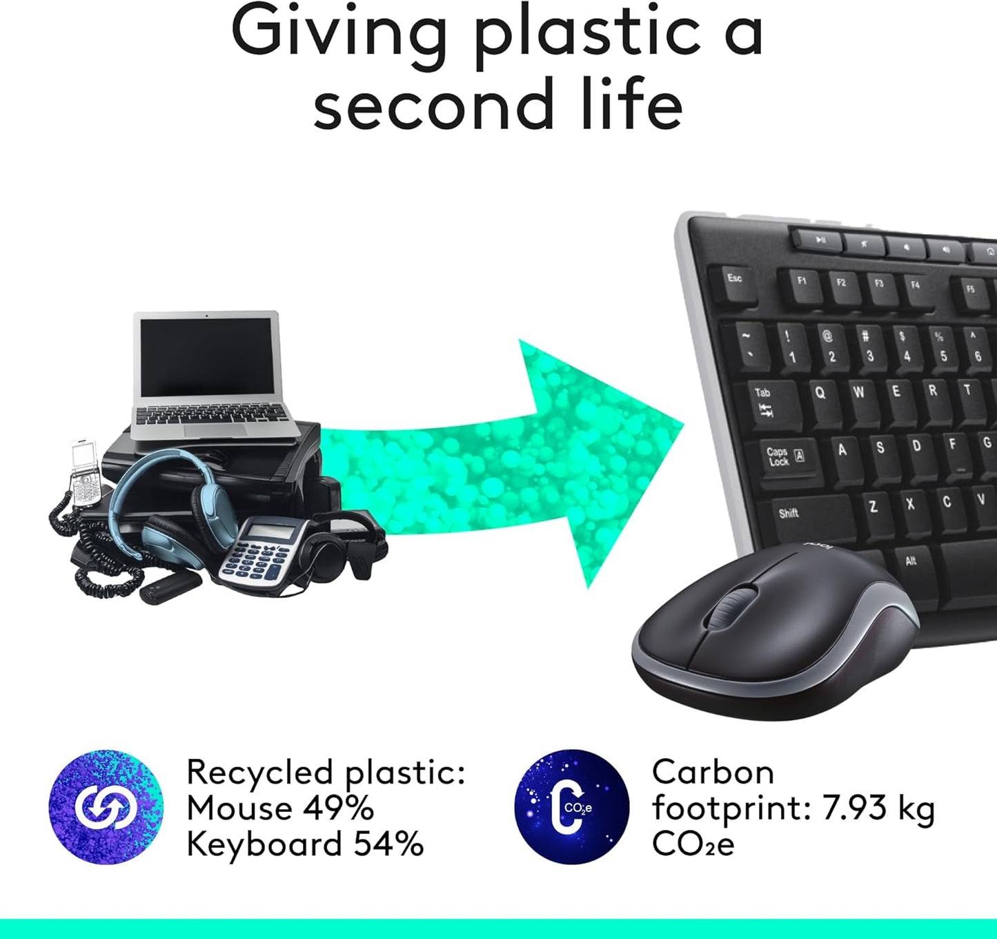 Logitech MK270 Wireless Keyboard & Mouse Combo - Compact Design, 2.4 GHz, 8 Multimedia Keys, Black