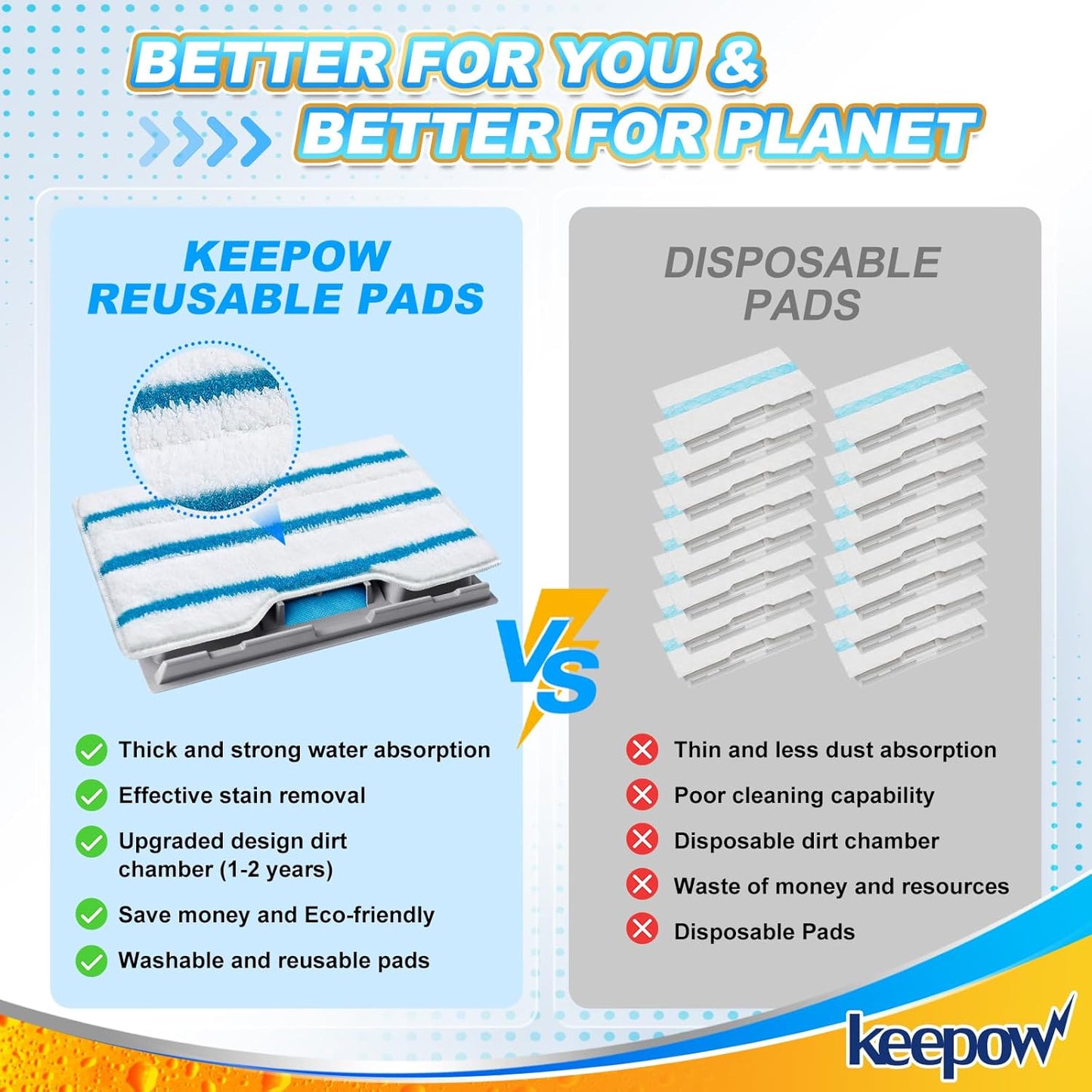 KEEPOW Reusable Mop Replacement Pads - Compatible with Shark Vac Mop Models | Washable & Upgraded Dirt Chamber (1+3+6 Pads)