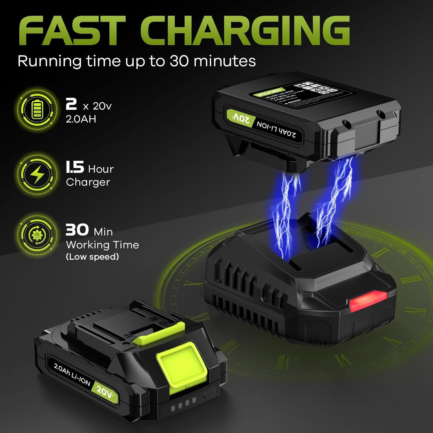 Skiennix Electric Cordless Leaf Blower - Lightweight with 2 Batteries & Charger | 2 Speed Modes for Easy Patio Cleaning