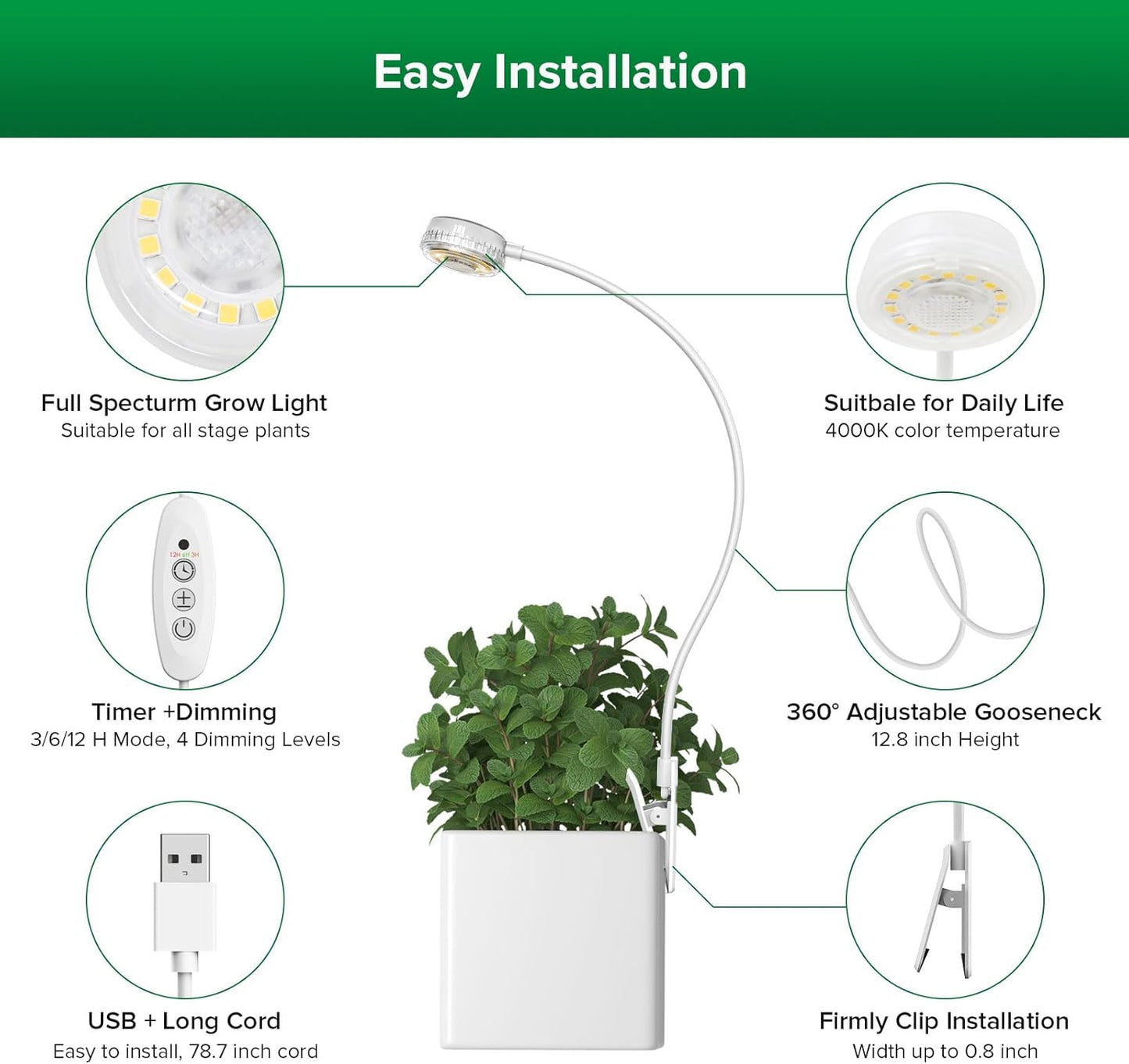 SANSI Grow Lights - Full Spectrum LED Plant Lights with Timer | 4-Level Dimmable, 6-Pack, White