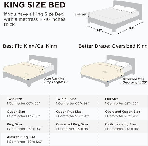 Bedsure Comforter Duvet Insert - All-Season King Size Quilted Bedding, GentleSoft Down Alternative, Dusty Pink 90 x 102 Inches