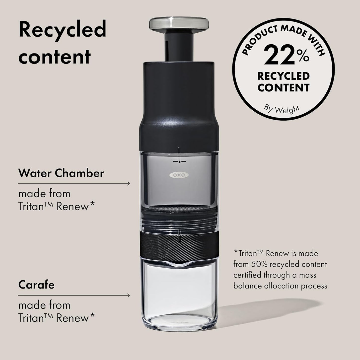 OXO Brew Rapid Brewer - Fast Coffee Maker for Perfect Brews | Compact Design for Home Use