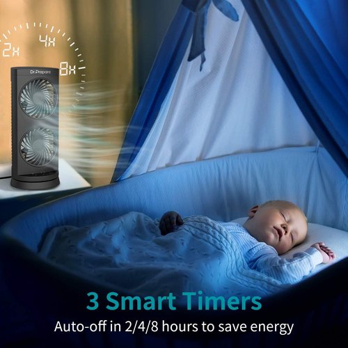 Dr. Prepare Desk Fan - Portable Oscillating Tower Fan with 3-Speed Options | 110° Oscillation, 13-Inch
