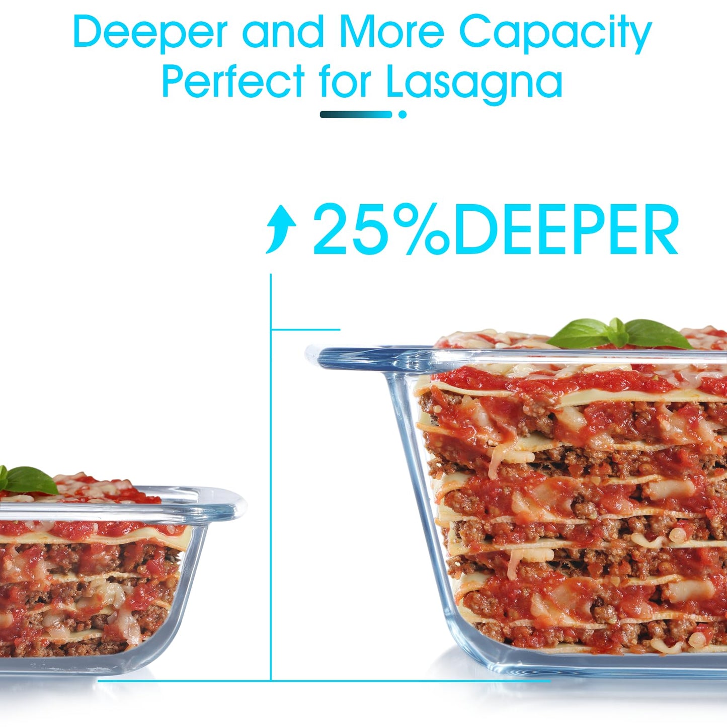 NUTRIUPS 1.5+2.4+3.7Qt Deep Glass Baking Dish, 11.5x8x3 in & 9.5x7x2.7 in & 8x6x2.4 in 3-Pack Deep Lasagne Dish with Lids for Oven, Rectangular Glass Bakeware