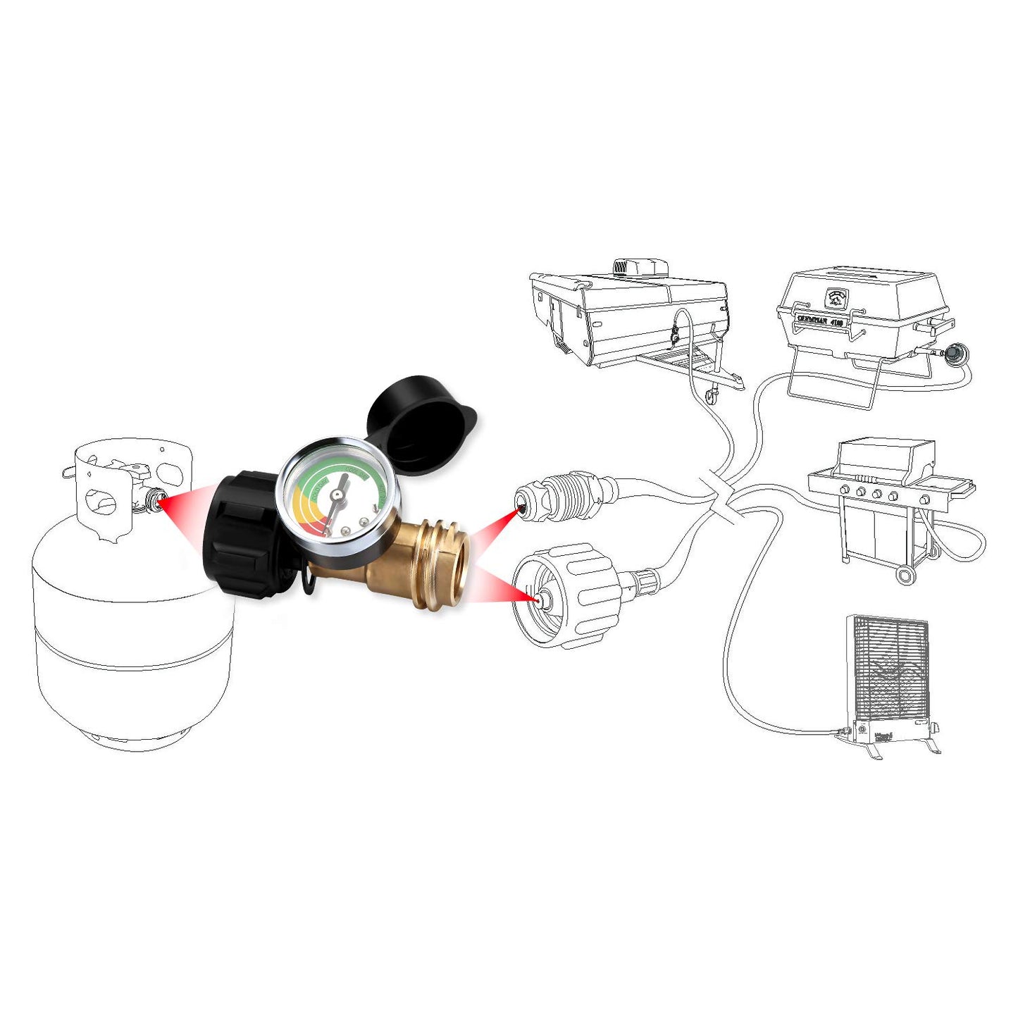 WADEO Propane Tank Gauge - Leak Detector & Level Indicator for 5-40lb Tanks | Ideal for RVs, Grills & Heaters