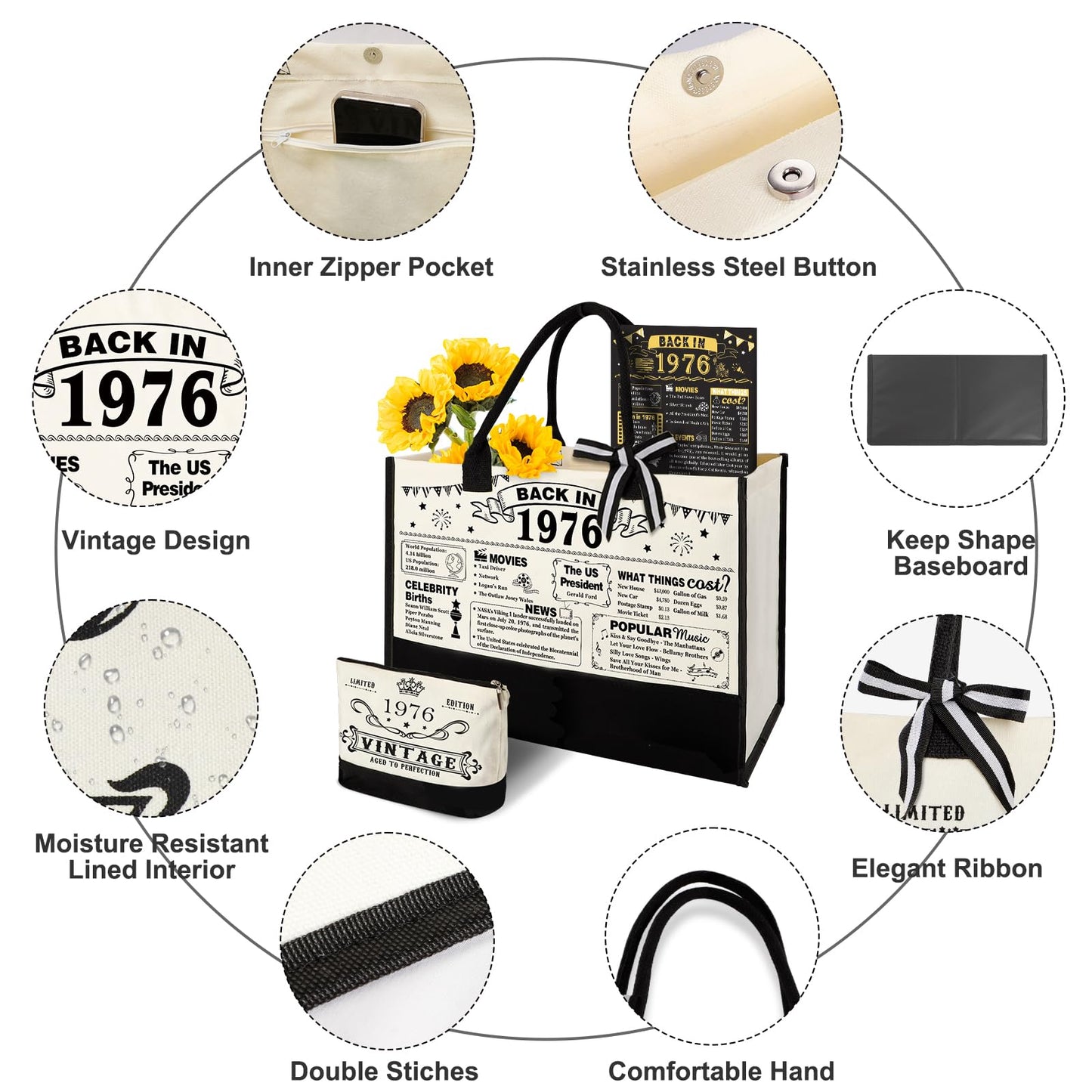YeohJoy 50th Birthday Gifts for Women Canvas Tote Bag Travel Gear, Unique 50 Years Old Birthday Gifts for Mom Wife Aunt Friends Her, Vintage 1976 Handbag & Cosmetic Bag & Back in 1976 Poster