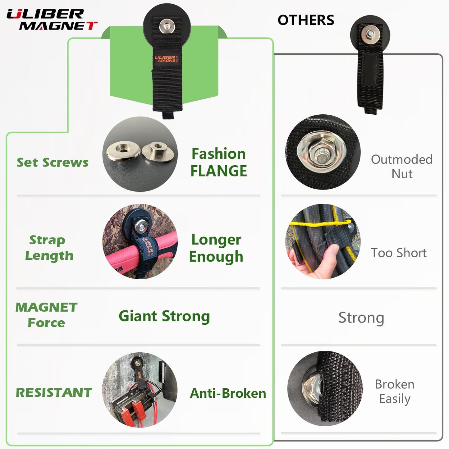ULIBERMAGNET Heavy Duty Magnetic Hooks - Strong Storage Solution for Cords, Tools & More | 2 Pack, 3.46 Inch