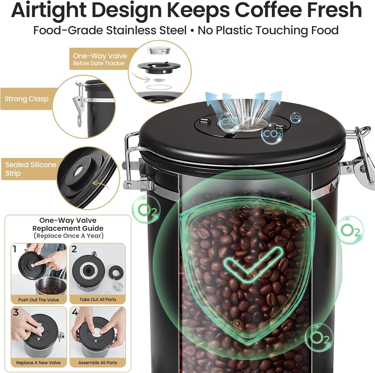 Veken Coffee Canister - Airtight Stainless Steel Food Storage Container | 39oz for Coffee, Sugar, Tea & More