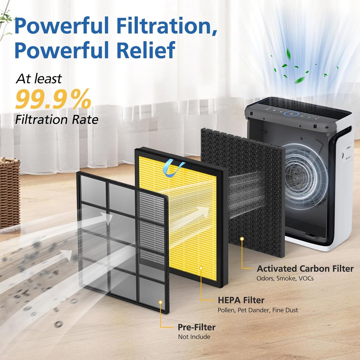 Levoit Vital 100S Air Purifier Replacement Filter - 3-in-1 HEPA & Activated Carbon - 2 Pack, Yellow