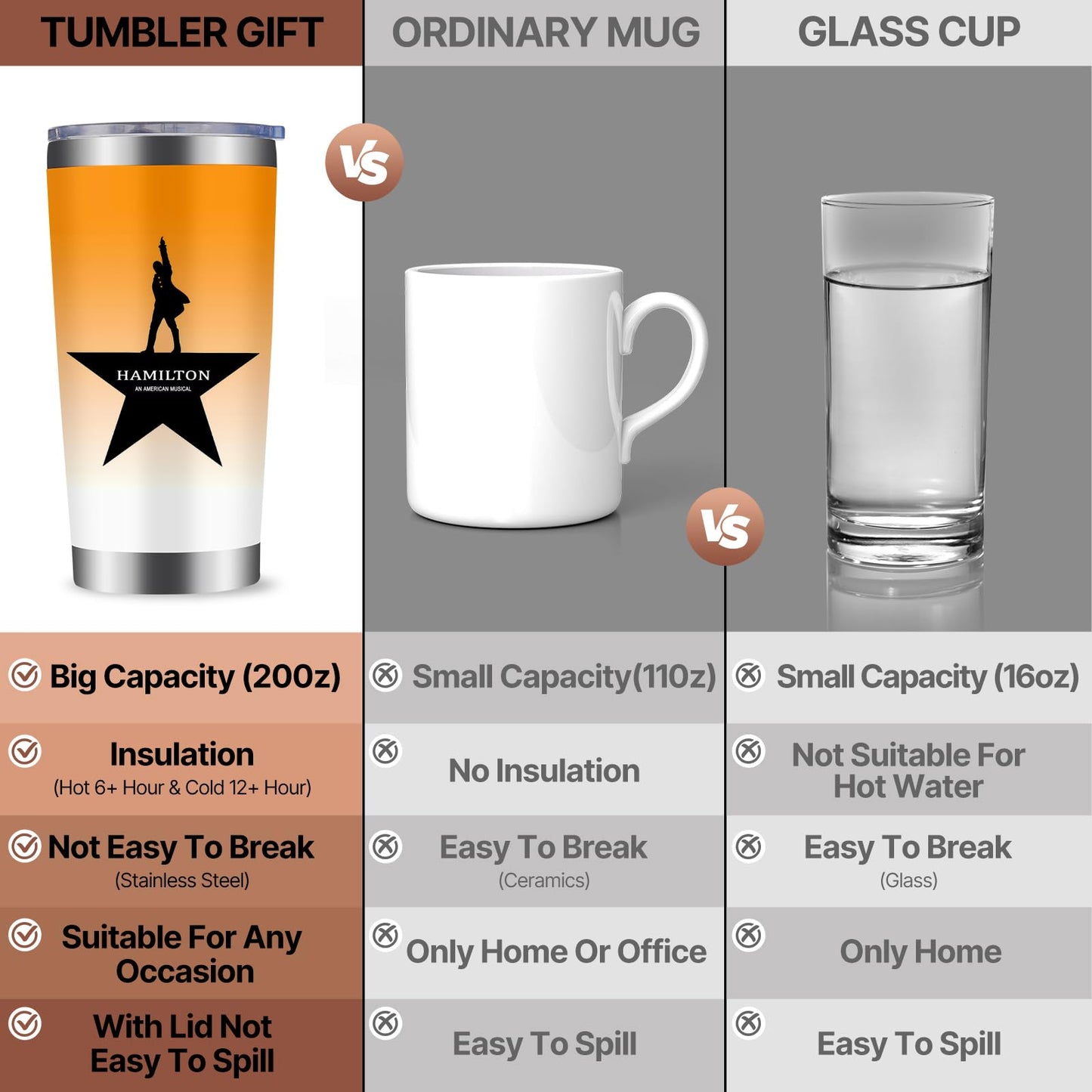 WFSJRED Rise Up 20 oz Insulated Tumblers with Lid & Straw | Independence Day Stainless Steel Travel Coffee Wine Tumbler Mug (Tumbler)