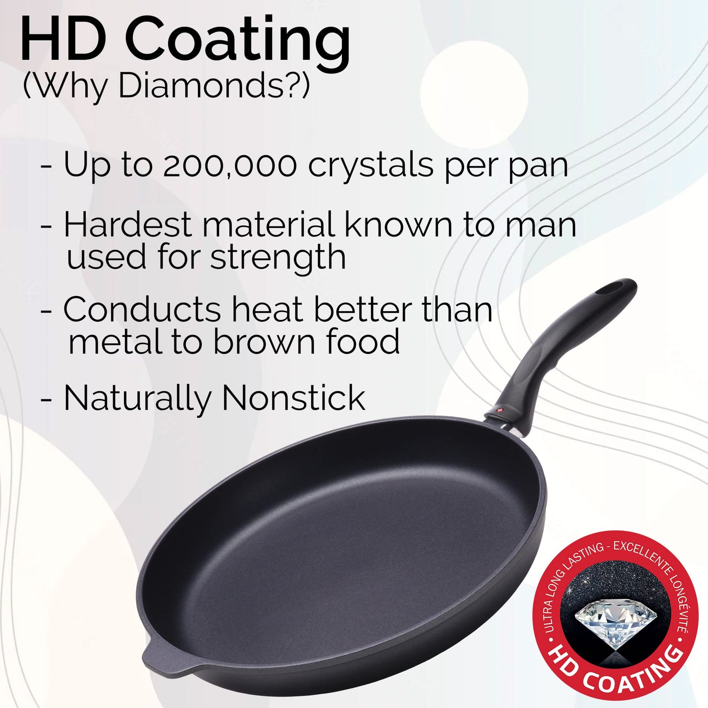 Swiss Diamond 12.5 Inch Frying Pan Nonstick Diamond Frying Pan, Aluminum Coated Skillet, Dishwasher Safe and Oven Safe Fry Pans with Stainless Steel Handle, Grey