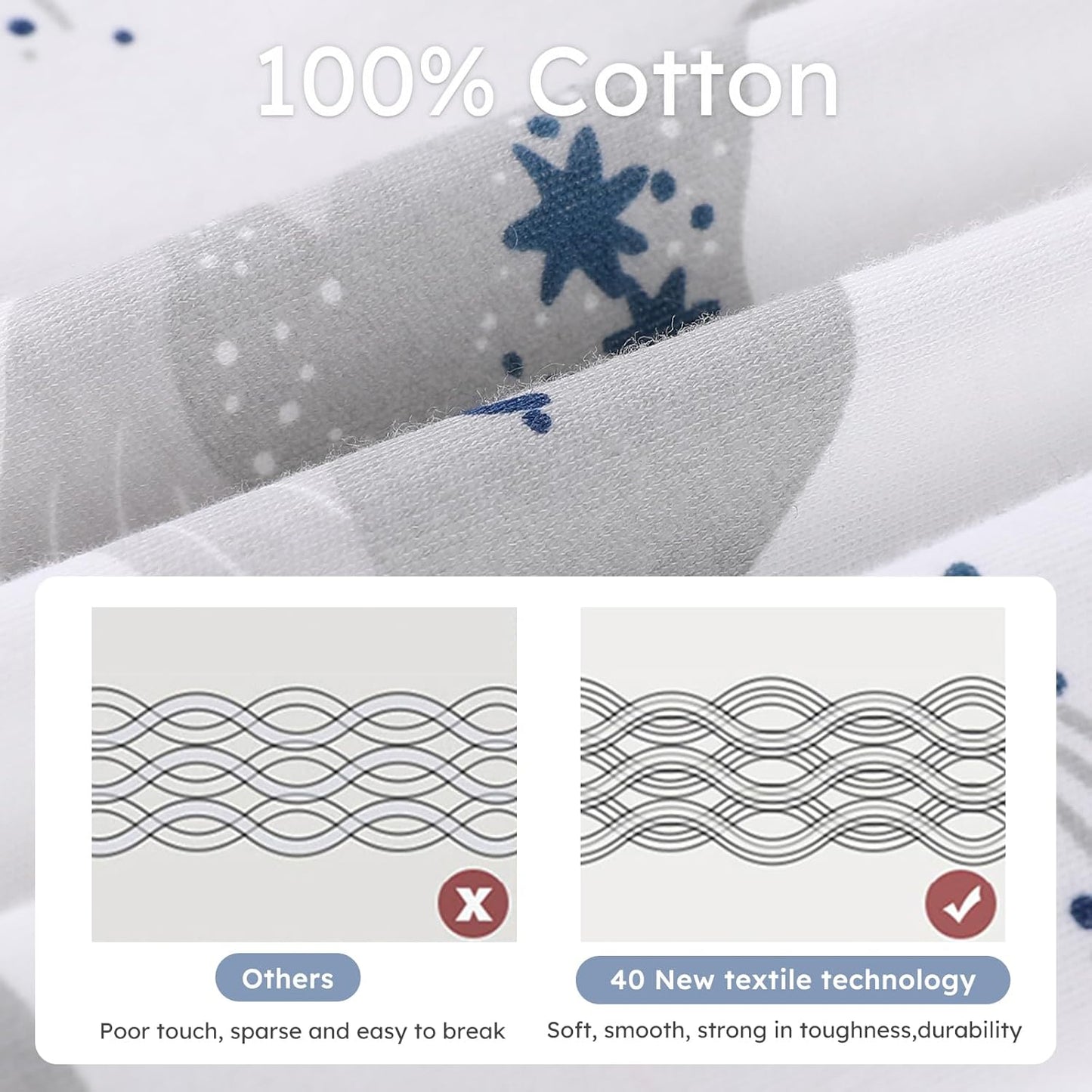 Yoofoss Baby Swaddles - 100% Cotton Adjustable Swaddle Sack for Newborns | 0-3 Months, 3 Pack, Soft & Breathable