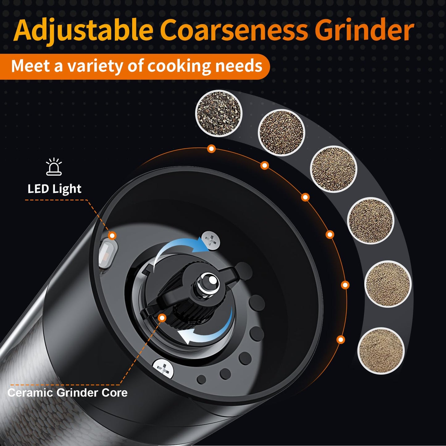 2Pack Electric Salt and Pepper Grinder Set USB Rechargeable with Warm LED Light, Adjustable Coarseness Lidaop Large Capacity Automatic Salt Pepper Mill Shakers for Kitchen, Restaurant, Outdoor, Black