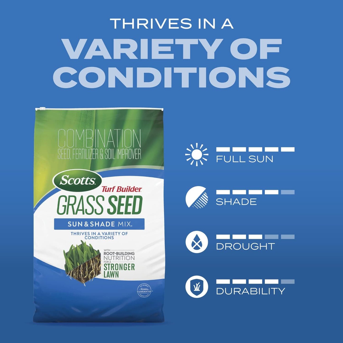 Scotts Turf Builder Grass Seed - Sun and Shade Mix with Fertilizer, Covers 2,240 Sq. Ft., 5.6 lb.