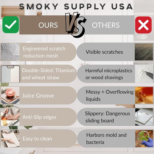 **Smoky Supply USA Titanium Cutting Board - Double-Sided, Scratch-Resistant, Easy to Clean | Food Grade**