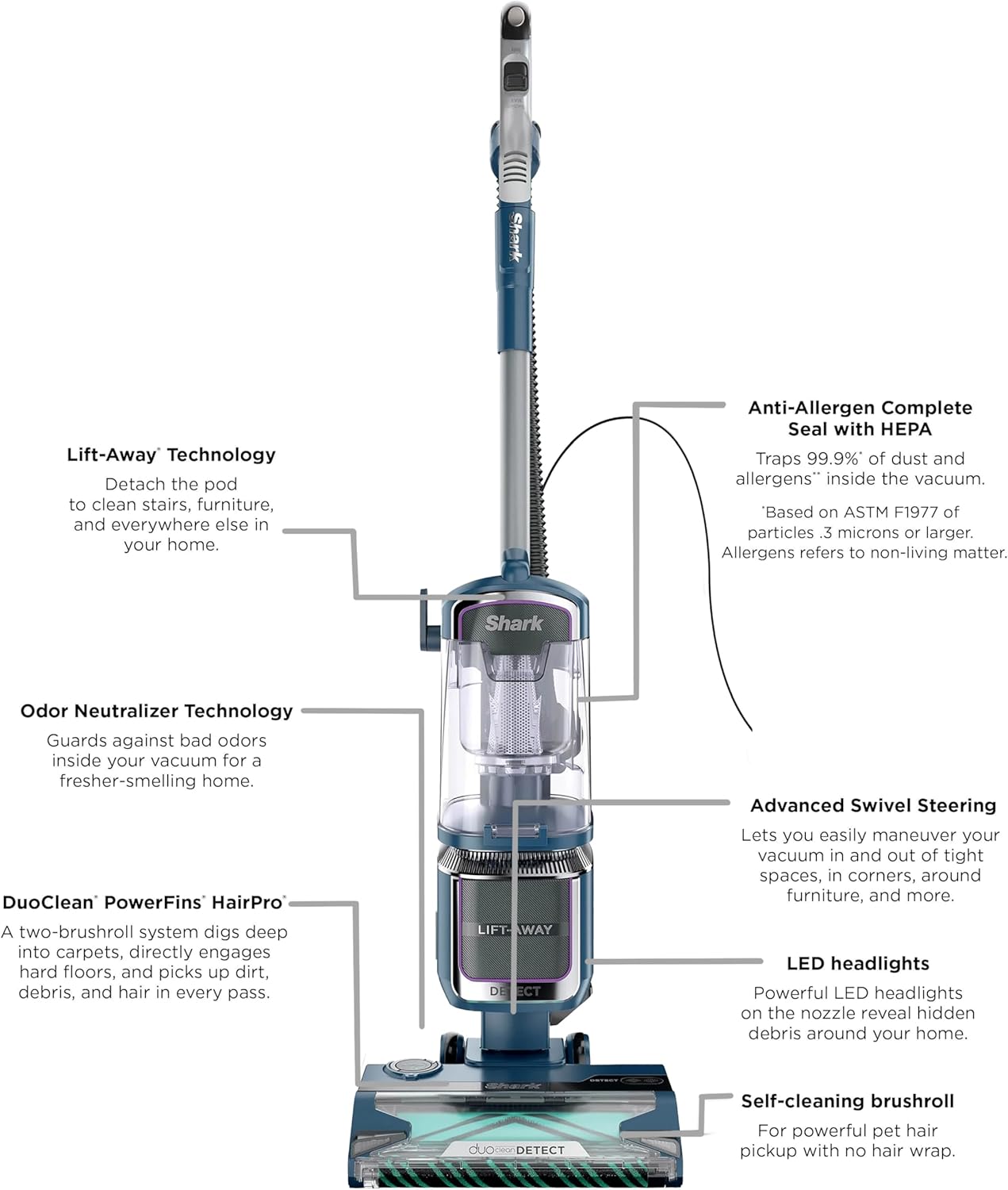 Shark Detect Performance Lift-Away Advanced Vacuum - DuoClean, Odor Neutralizer, LED Headlights | 3 Tools Included