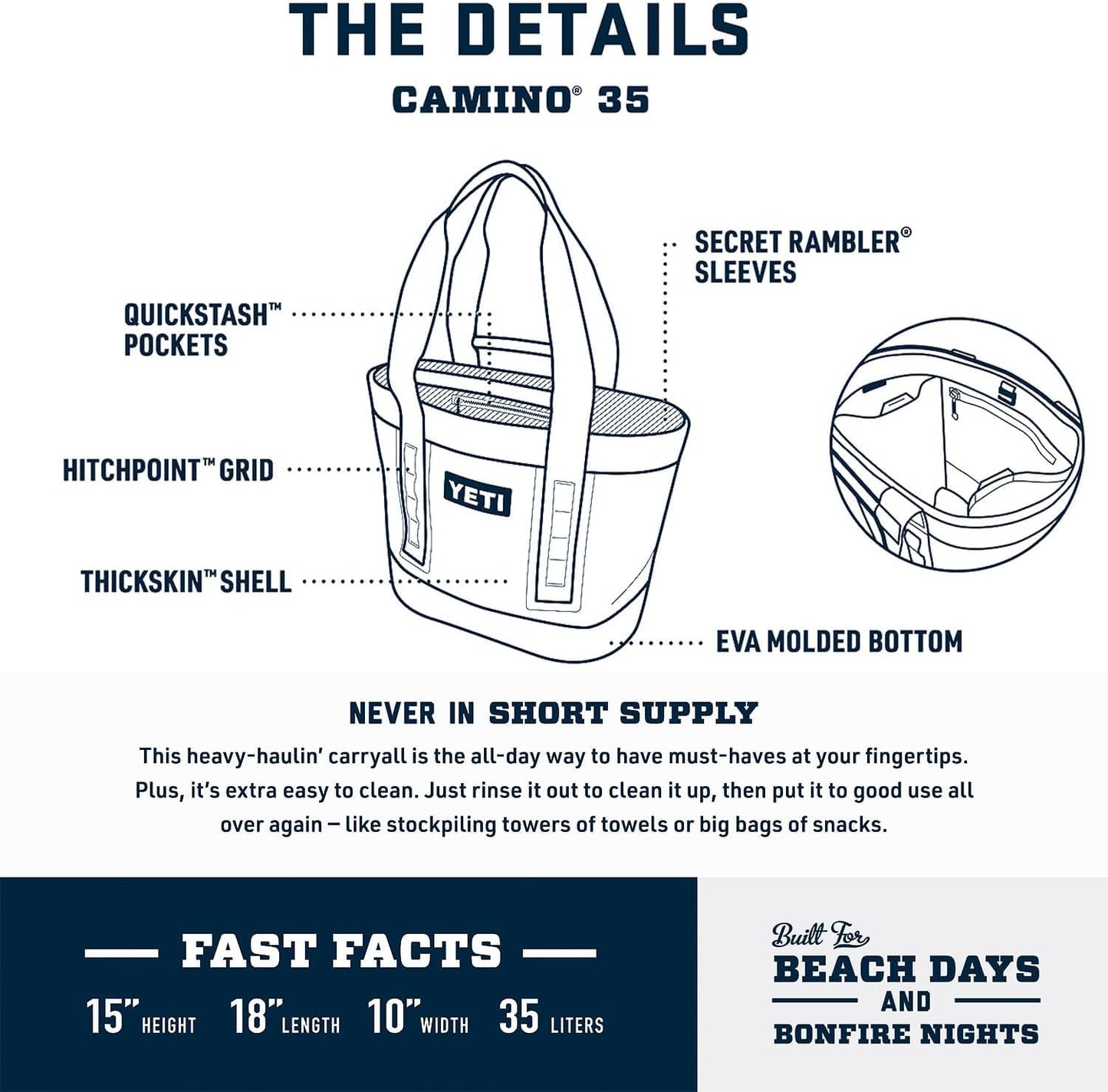 YETI Camino 35 Carryall with Internal Dividers, All-Purpose Utility, Boat and Beach Tote Bag, Durable, Waterproof, Fog Gray/Blue