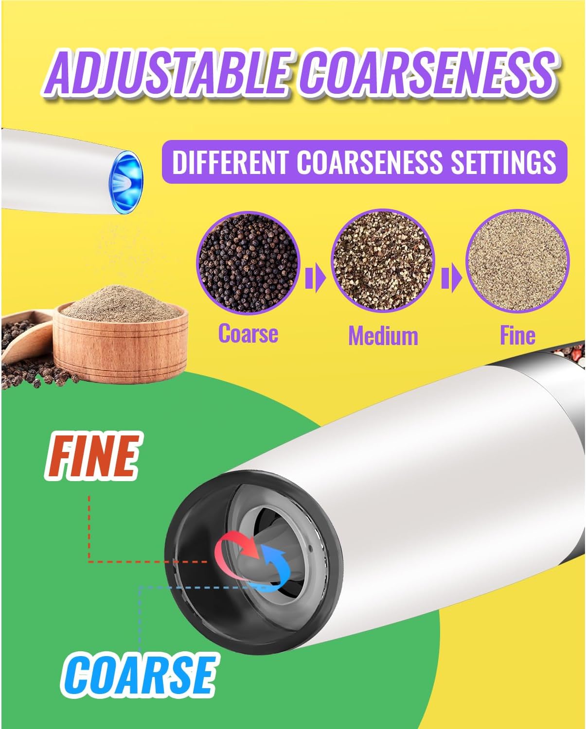 Rongyuxuan Electric Pepper and Salt Mill Set - Automatic Grinder with Blue LED Light, Adjustable Coarseness