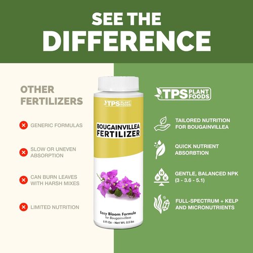 Bougainvillea Fertilizer - Liquid Plant Food for Vibrant Blooms & Lush Growth | 8 oz