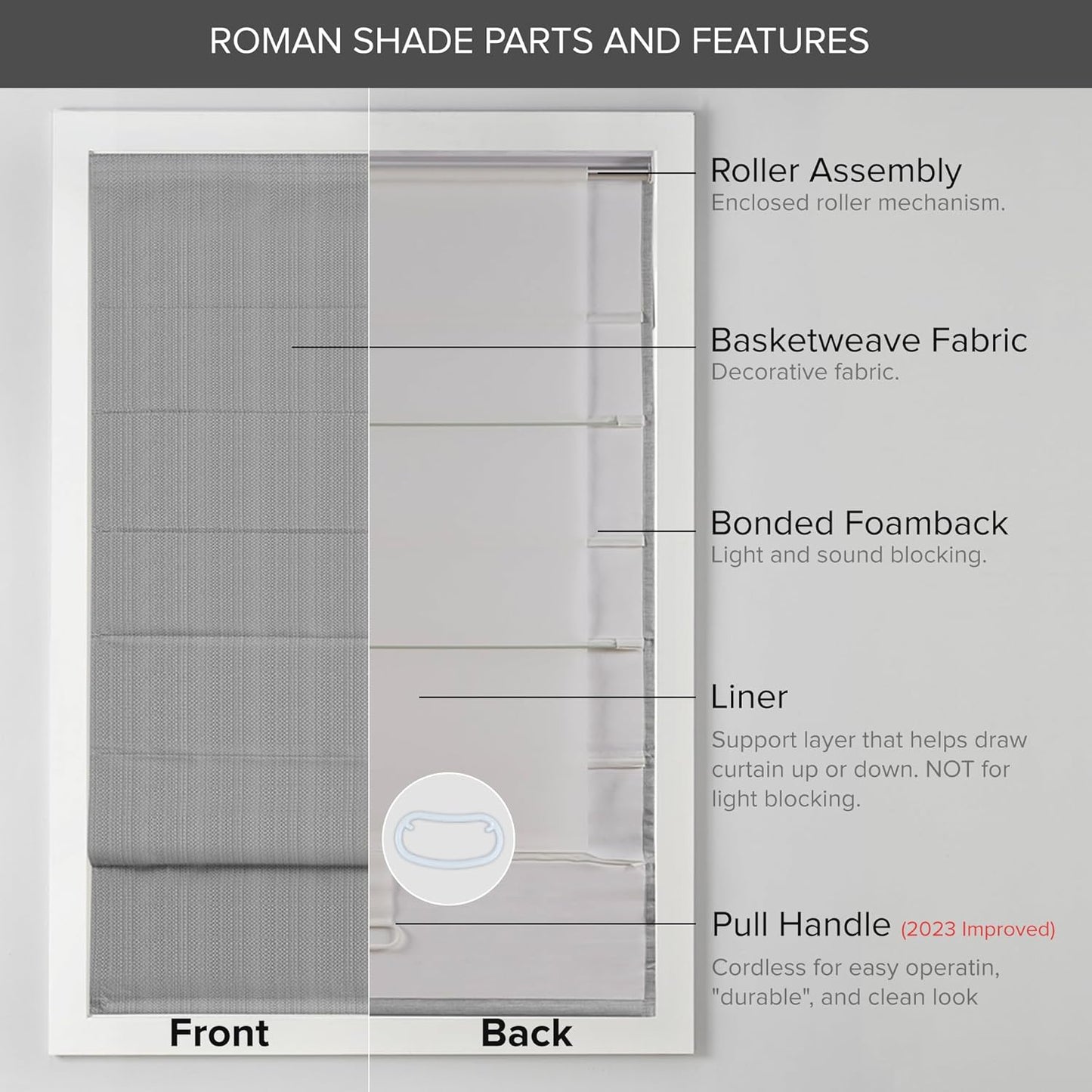 Madison Park Galen Cordless Roman Shade, 31" W x 64" H, Charcoal – Room Darkening, Thermal Insulated, Energy Efficient Window Blind with Subtle Sheen Basketweave Fabric for Privacy
