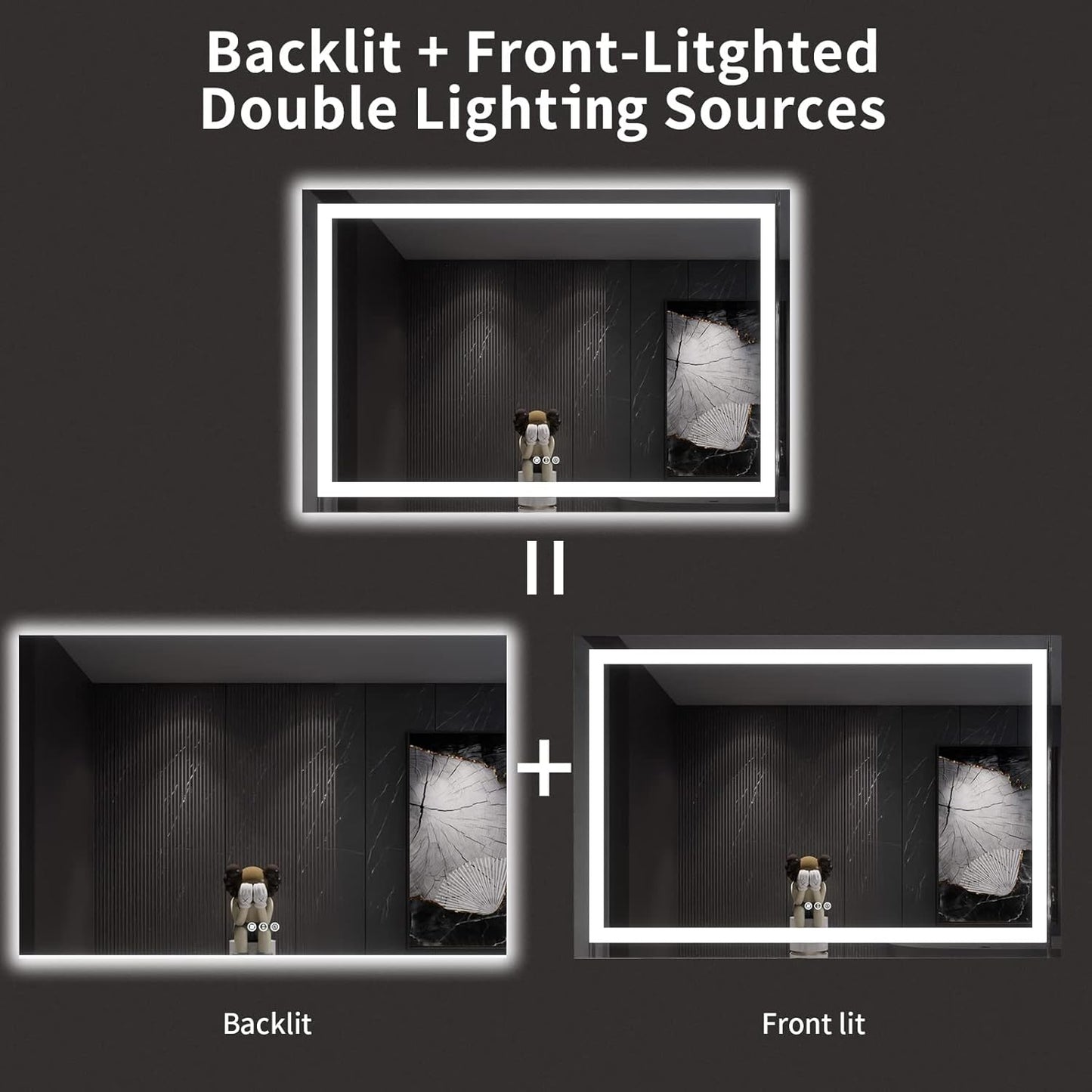 LOAAO LED Bathroom Mirror - 60x40 Inch, Dimmable & Anti-Fog, Backlit/Front Lit, Tempered Glass