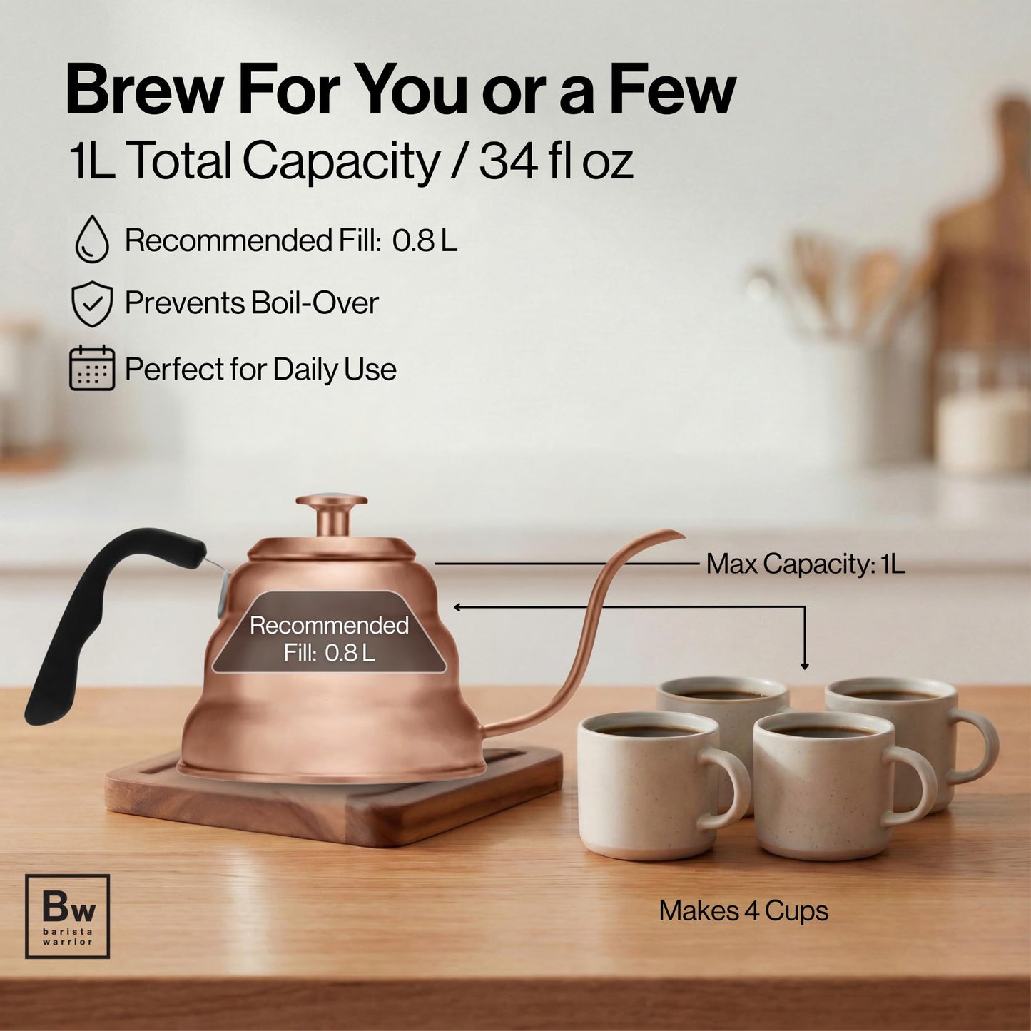 Barista Warrior Gooseneck Kettle with Thermometer - 1.2L Pour Over Coffee & Tea Kettle, Copper Coated Stainless Steel Gooseneck Kettle Pot, Precision Pour Drip Spout, Suitable for All-Stoves (40 floz)