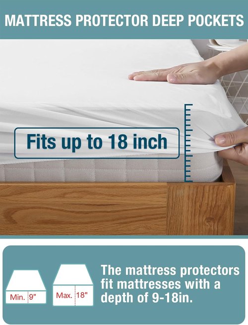 Bedecor Twin Waterproof Mattress Protector - Noiseless Cotton Terry Cover for Kids | Breathable Fitted Design, Fits 9-18 Inch Depth