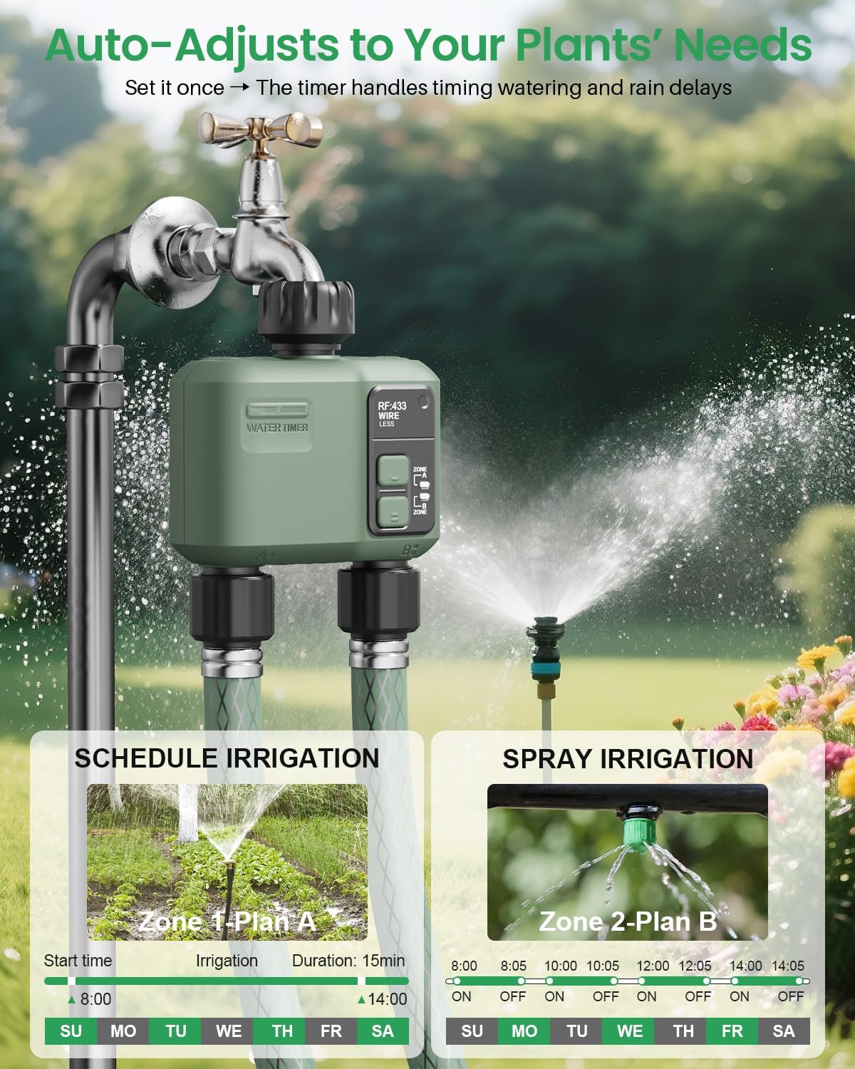 WiFi Water Timer - Smart Sprinkler Controller with 984ft RF Range | 2 Zones, APP/Voice Control, Rain Delay