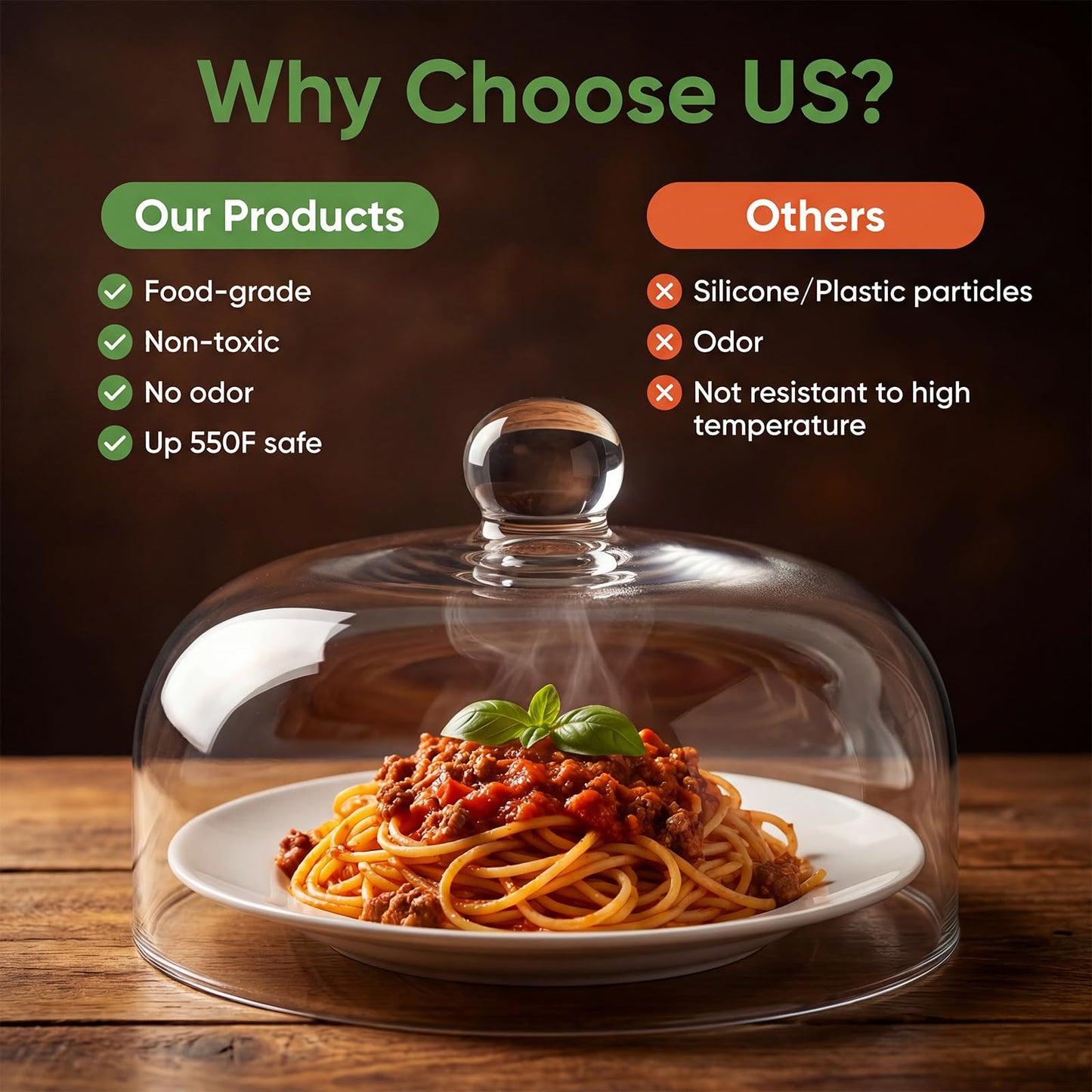 12" Borosilicate Glass Microwave Splatter Cover, Large Clear Food Cover with Handle, 12-Inch Plate Lid, BPA-Free, Heat-Resistant & Dishwasher-Safe Microwave Splatter Guard for Reheating